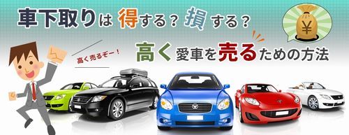 N-ONE新車購入